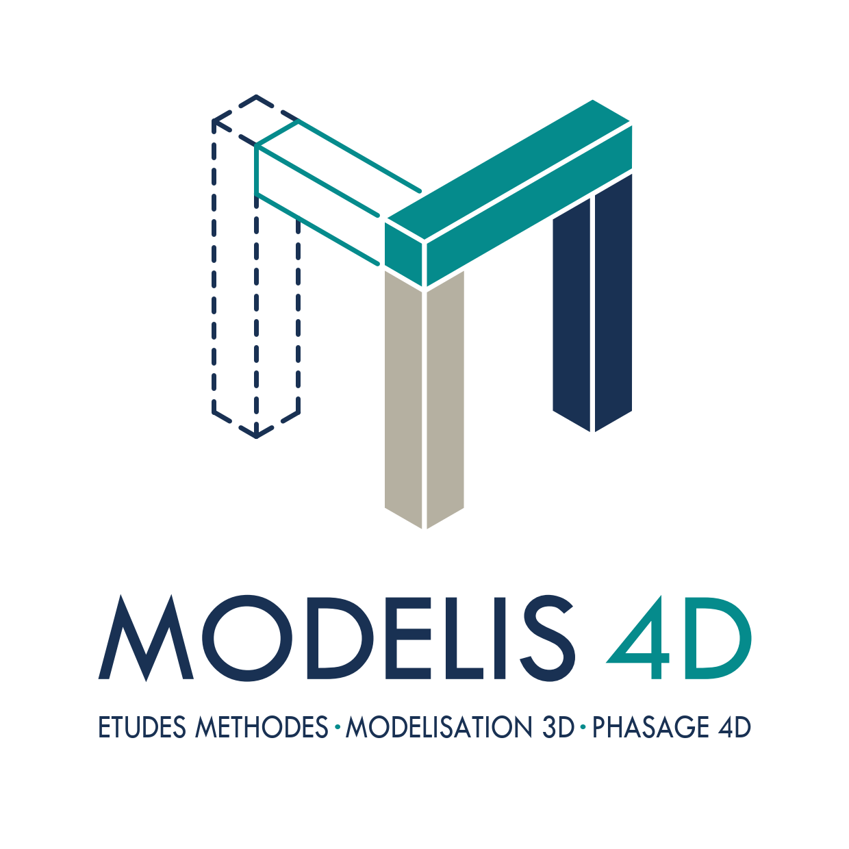 Modelis 4D